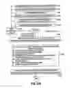 Fig. 82 - METHOD OF SECURITIZING A PORTFOLIO OF AT LEAST 30% DISTRESSED COMMERCIAL LOANS
