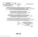 Fig. 87 - METHOD OF SECURITIZING A PORTFOLIO OF AT LEAST 30% DISTRESSED COMMERCIAL LOANS