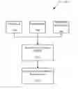 Fig. 01 - System and method for multi-factor modeling, analysis and margining of credit default swaps for risk offset