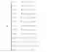 Fig. 15 - System and method for multi-factor modeling, analysis and margining of credit default swaps for risk offset