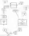 Fig. 01 - Computing mixed-integer program solutions using multiple starting vectors