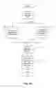 Fig. 07 - Database backup and restore with integrated index reorganization