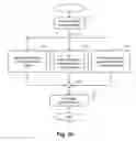 Fig. 08 - Database backup and restore with integrated index reorganization