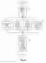 Fig. 09 - Database backup and restore with integrated index reorganization