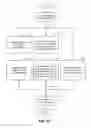 Fig. 10 - Database backup and restore with integrated index reorganization