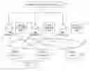 Fig. 01 - REAL-TIME DATABASE PERFORMANCE AND AVAILABILITY MONITORING METHOD AND SYSTEM