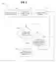 Fig. 04 - Methods And System For Efficient Crawling Of Advertiser Landing Page URLs