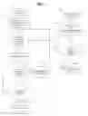 Fig. 05 - Methods And System For Efficient Crawling Of Advertiser Landing Page URLs