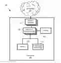 Fig. 01 - Search engine cache control