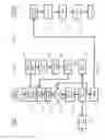 Fig. 10 - Search engine cache control