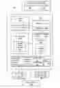 Fig. 01 - Segment sensitive query matching