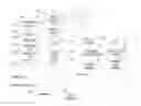 Fig. 01 - Storing nodes representing respective chunks of files in a data store