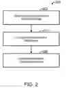 Fig. 03 - Method and system for characterizing web content
