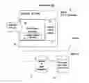 Fig. 01 - Associating Information with Media Content