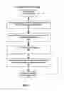 Fig. 02 - Associating Information with Media Content