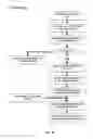 Fig. 07 - Associating Information with Media Content