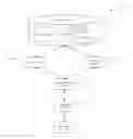 Fig. 01 - Discovering query intent from search queries and concept networks