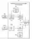 Fig. 01 - Streaming query system and method for extensible markup language