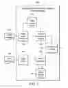 Fig. 02 - Streaming query system and method for extensible markup language