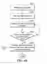 Fig. 06 - Streaming query system and method for extensible markup language