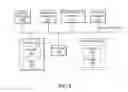 Fig. 09 - Method for Providing an Attribute Bounded Network of Computers
