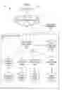 Fig. 01 - User interface for presenting search results for multiple regions of a visual query