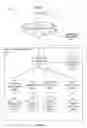 Fig. 02 - User interface for presenting search results for multiple regions of a visual query