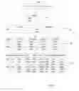 Fig. 06 - System and method of reconciling human resource database