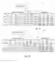 Fig. 08 - System and method of reconciling human resource database
