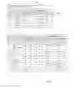 Fig. 09 - System and method of reconciling human resource database