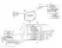 Fig. 01 - Methods, systems, and products for searching social networks