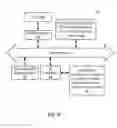Fig. 06 - Systems and methods for spam filtering