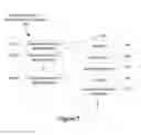 Fig. 06 - System and method for targeting advertisements or other information using user geographical information