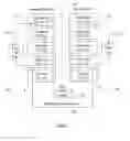 Fig. 03 - Network direct memory access