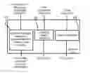 Fig. 01 - Network Layer Tunnel, Apparatus Having Transport Layer/Network Layer Stack and Network Layer Tunnel, and Method Using Network Layer Tunnel