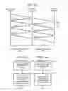 Fig. 08 - Network Layer Tunnel, Apparatus Having Transport Layer/Network Layer Stack and Network Layer Tunnel, and Method Using Network Layer Tunnel