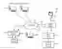 Fig. 01 - Localization systems and methods