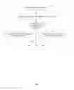 Fig. 06 - Method and system for matching and repairing network configuration
