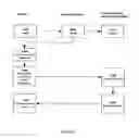 Fig. 08 - System and Method for Navigating and Accessing Resources on Private and/or Public Networks