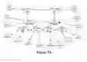 Fig. 03 - Communication network system and service processing method in communication network