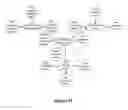 Fig. 05 - Communication network system and service processing method in communication network