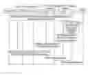 Fig. 01 - METHOD, SYSTEM AND CONNECTIVITY SERVICE NETWORK (CSN) FOR REALIZING LOCATION SERVICE