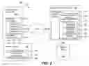 Fig. 04 - Automatic transport discovery for media submission