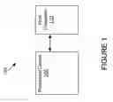 Fig. 02 - Peripheral device data integrity