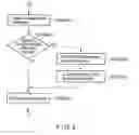 Fig. 04 - INFORMATION TRANSMISSION APPARATUS