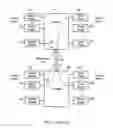 Fig. 02 - Communication infrastructure for a data processing apparatus and a method of operation of such a communication infrastructure