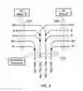 Fig. 10 - Communication infrastructure for a data processing apparatus and a method of operation of such a communication infrastructure