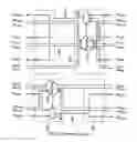 Fig. 12 - Communication infrastructure for a data processing apparatus and a method of operation of such a communication infrastructure