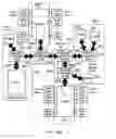 Fig. 17 - Communication infrastructure for a data processing apparatus and a method of operation of such a communication infrastructure