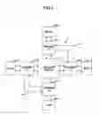 Fig. 03 - Network system with crossbar switch and bypass route directly coupling crossbar interfaces